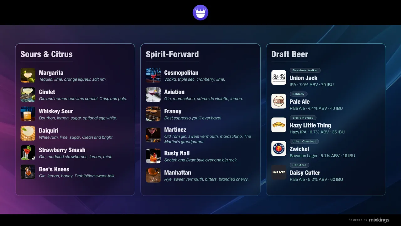 A MixKings cocktail menu on a TV