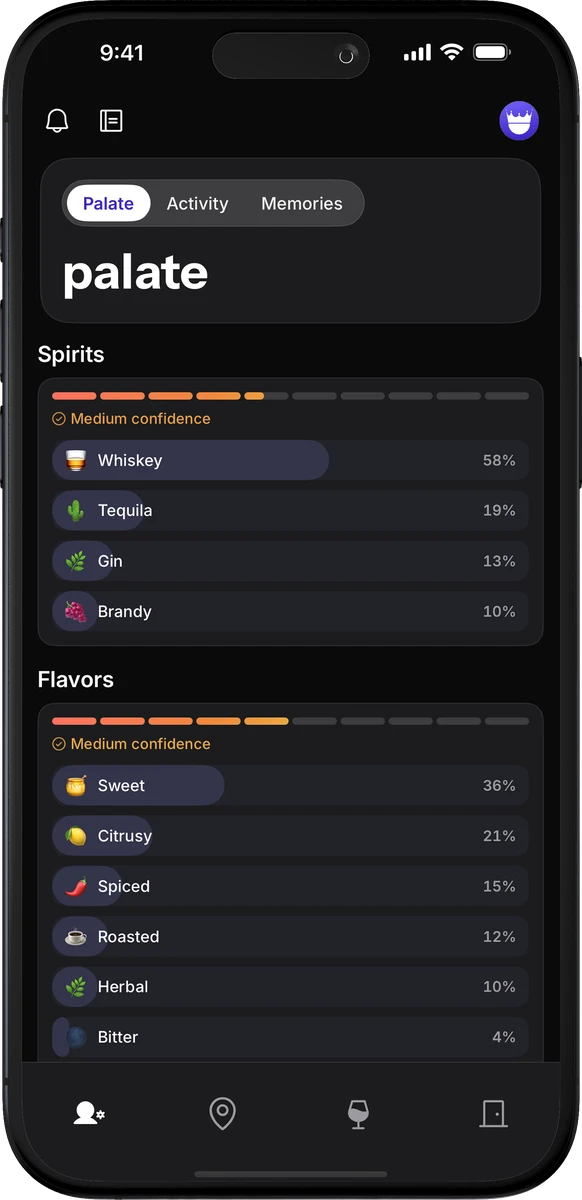 The Palate view on the Activity tab, built from reactions.