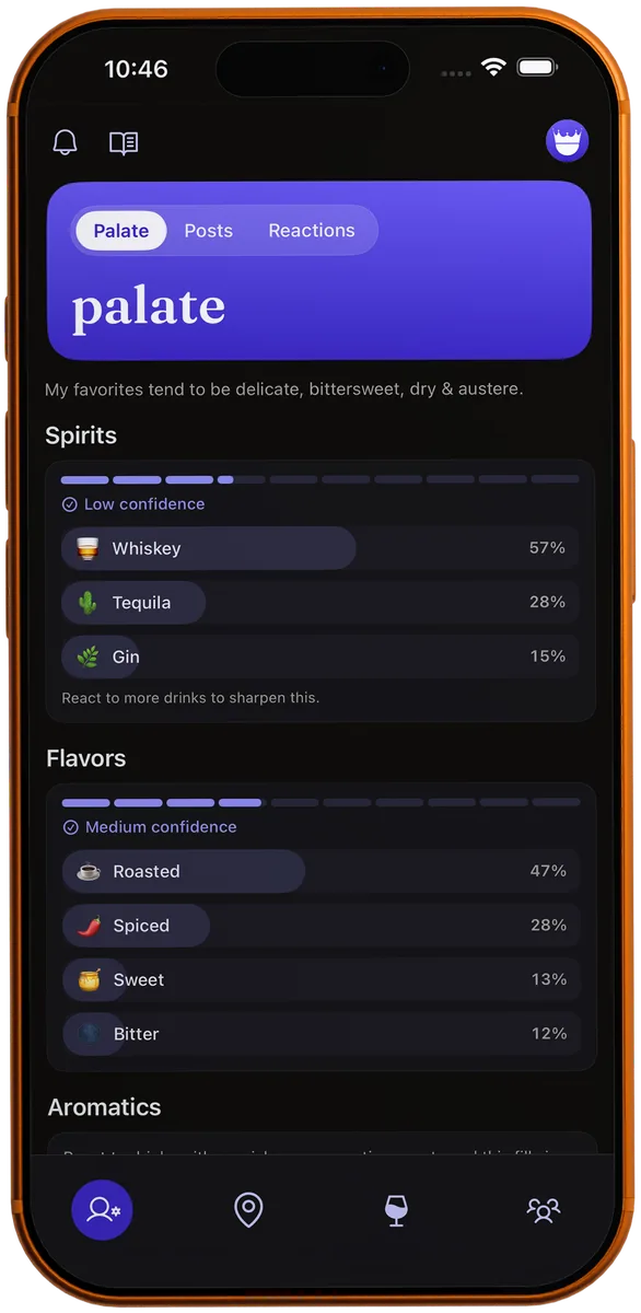 The MixKings Palate screen on the Activity tab, showing spirits and flavors with confidence bars